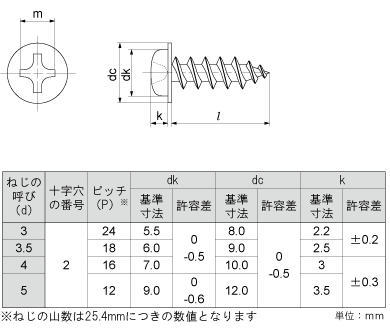 neji_image