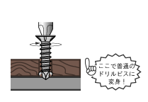 鉄板に当たると、先端部の羽が飛びます。