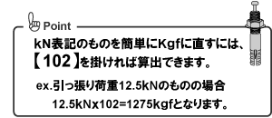 ポイント、KN表記のものをkgfに直すには【102】を掛ければ算出できます。