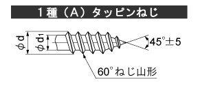 1種（A）タッピンねじ。先端が尖っていて、ピッチがもっとも粗い。