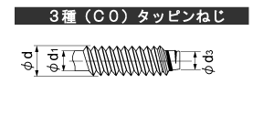 3種（C0）タッピンねじ。先端は、尖っていない。ピッチは細かく小ねじと同じ。