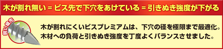 木が割れ無い＝ビス先で下穴をあけている＝引きぬき強度が下がる。木材への負荷と引きぬき強度を丁度良くバランスさせました。