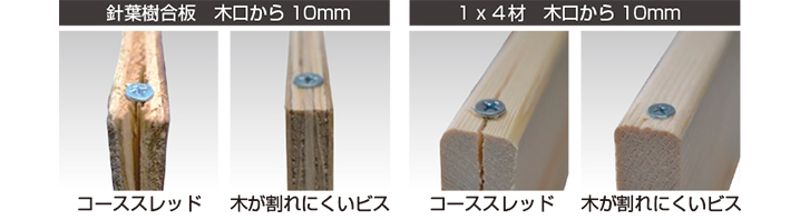 コーススレッドと木が割れにくいビスの木材割れ比較の試験